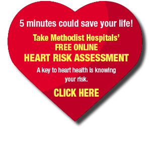 Heart Risk Assessment